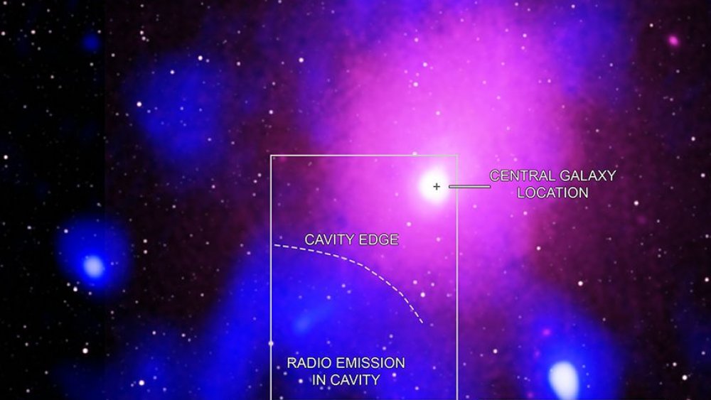 Chandra observations of the explosion