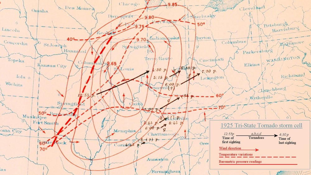 Tri-State Tornado cyclone track map