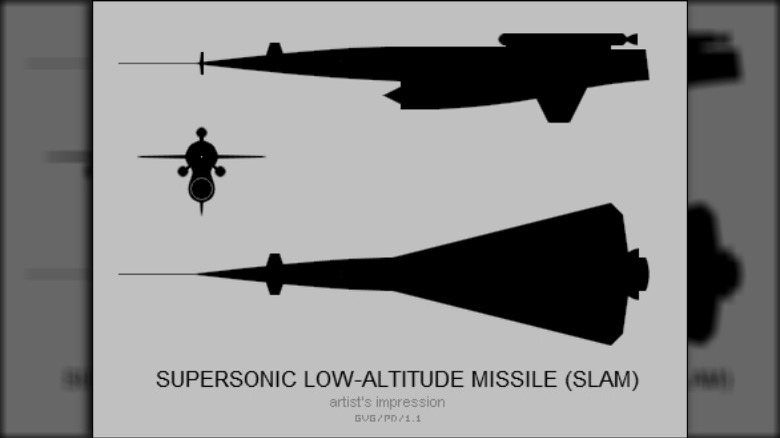 SLAM missile
