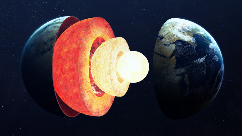 Earth's core, mantle, and crust