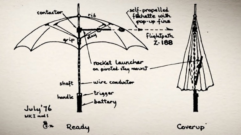 schematic for umbrella dart shooter