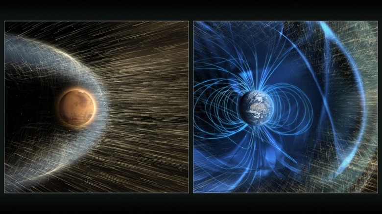  Mars' and Earth's solar winds