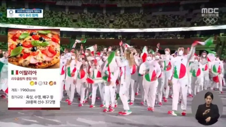 South Korean TV station shows pizza to represent Italy at Olympics