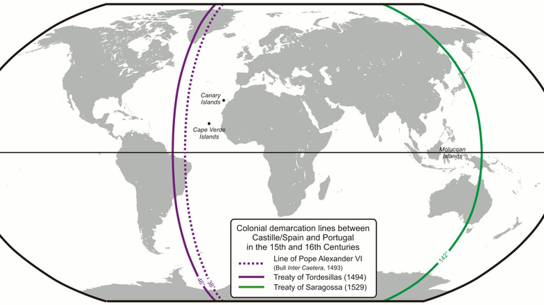 Tordesillas Treaty's division between Spain, Portugal