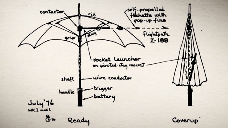 umbrella dart shooter schematic