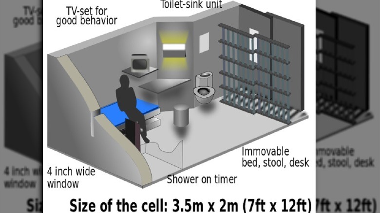 ADX jail cell illustration