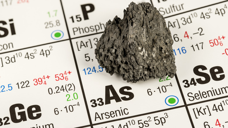 arsenic on the periodic table
