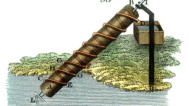 Archimedes screw