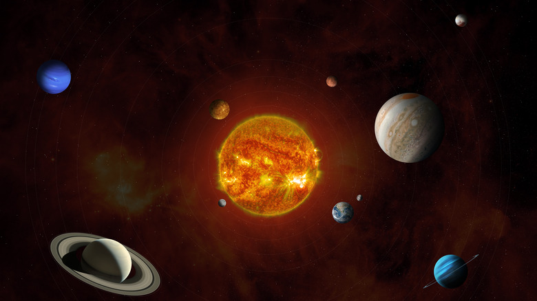Solar System